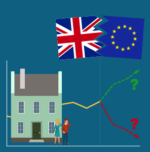 Will Brexit Affect House Prices