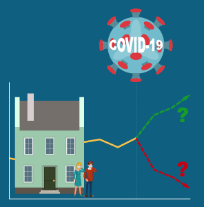 Will Coronavirus Affect House Prices
