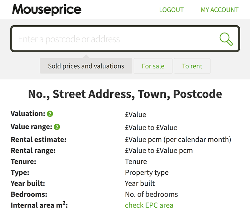 mouseprice