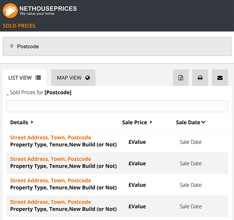 Net House Prices House Valuation Net House Prices House Valuation
