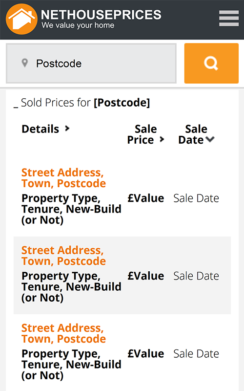 Net House Prices House Valuation