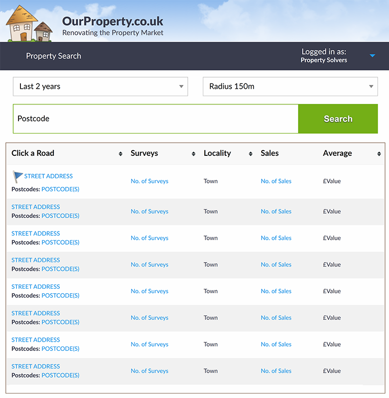 Our Property House Valuation Our Property House Valuation
