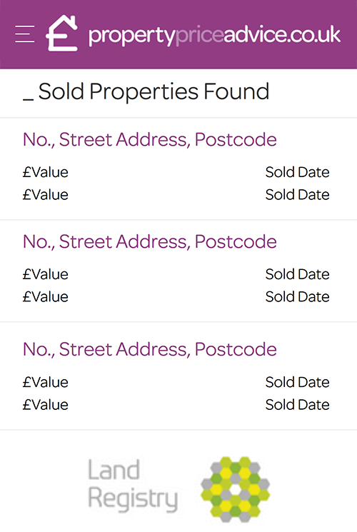 Land registry on sale sold prices