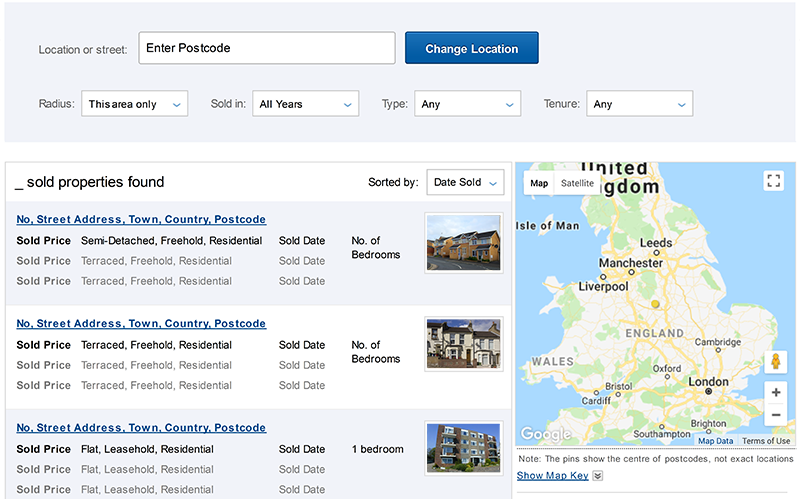 Rightmove House Valuation Rightmove House Valuation