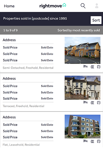 Rightmove House Valuation