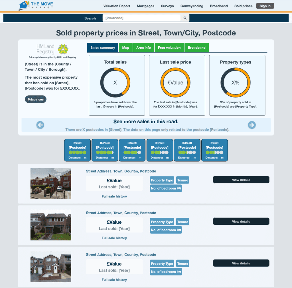 The Move Market