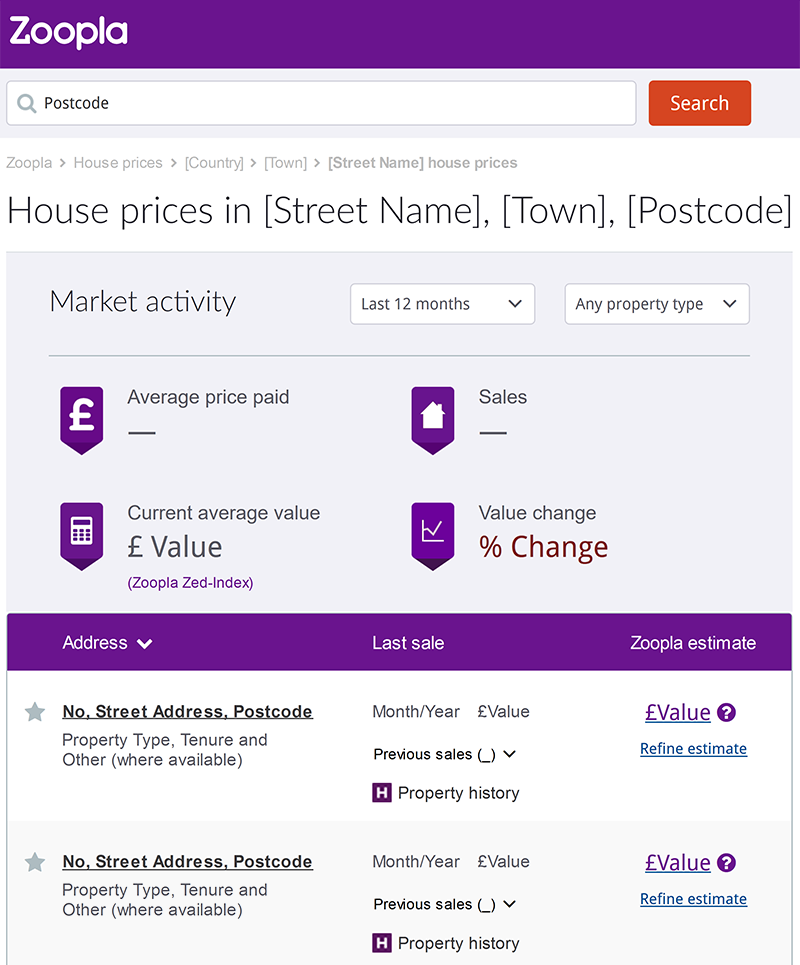 Zoopla House Valuation Zoopla House Valuation