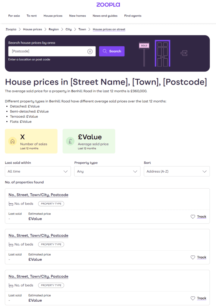 Zoopla House Valuation