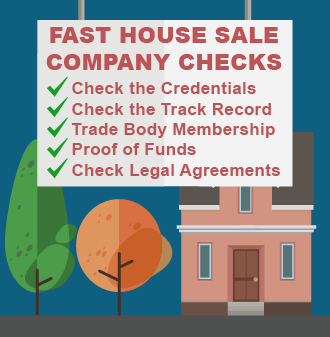 Fast House Sale - Company Checks