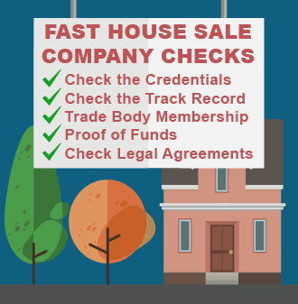 Choosing the Right Fast House Sale Company