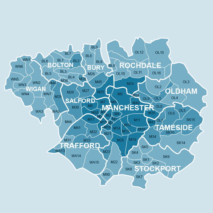 Sell Your House Fast Manchester