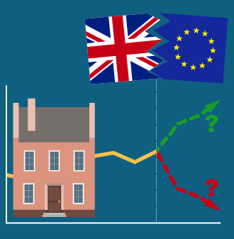 Will Brexit Affect Sheffield and South Yorkshire House Prices?