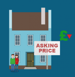 Reduce Your Asking Price with the Estate Agent