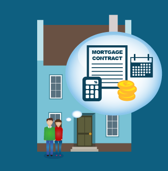 Changing Your Mortgage Terms