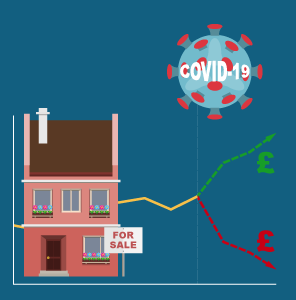 How Will Coronavirus Impact House Prices?