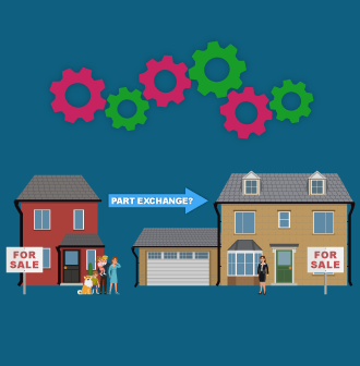 How Does Part-Exchange of a House Work?