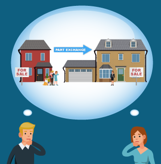 What is Part Exchange on a House?