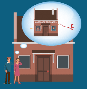 Am I at Risk of Becoming a Mortgage Prisoner