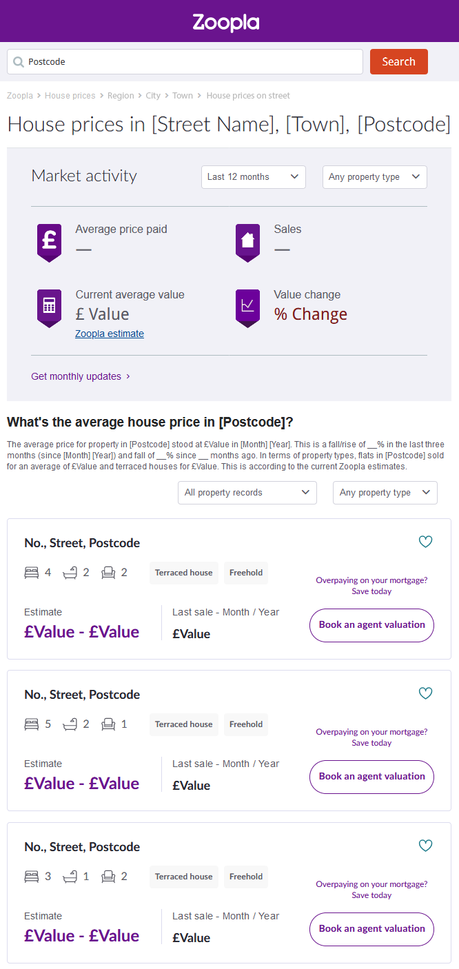 How Much is My House Worth? FREE House Valuation Tools [Updated July 2020]