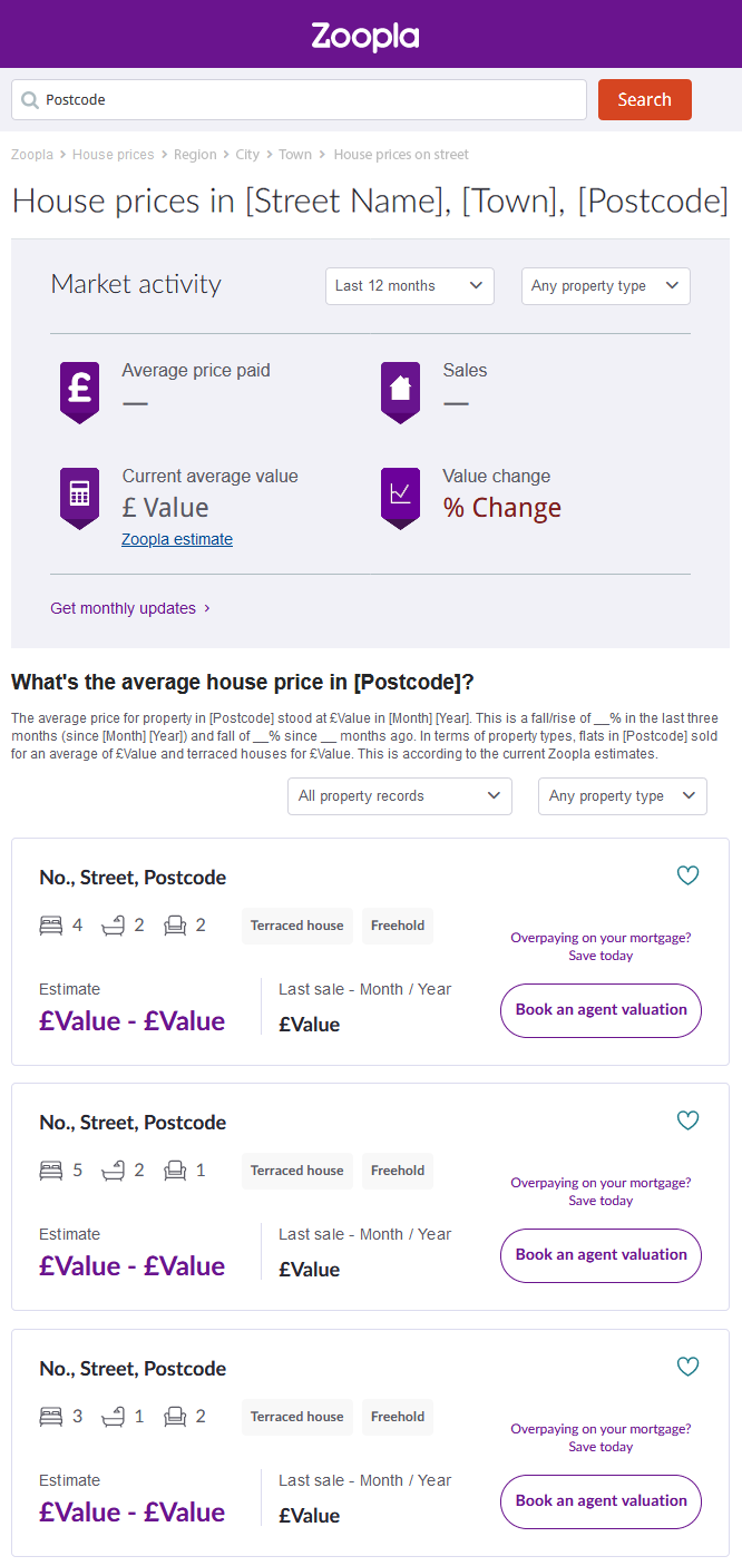 Zoopla House Valuation Zoopla House Valuation