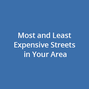 Most and Least Expensive Streets in Your Area