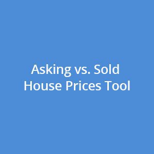 Asking vs. Sold House Prices Tool